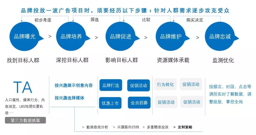 “新澳资源精准投放平台，免费策略资源方案_亲民版ULS737.04”