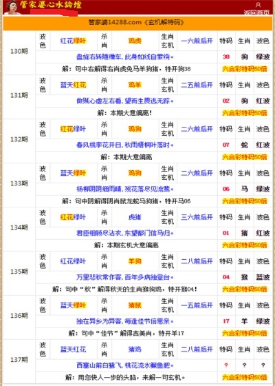 KJT158.25版：二四六香港管家婆精准资料解析，全面资料库