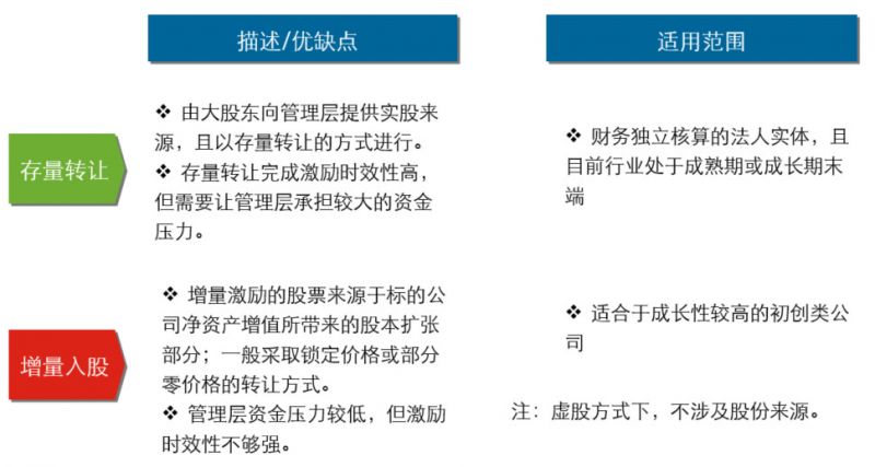 新奥免费资料每日更新，安全策略深度解析_VOT921.56官方版