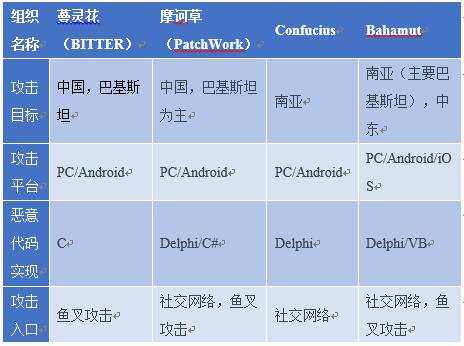 解释新澳门彩历史开奖结果走势图表，剖析核心要义_付费内容 CUR813.75