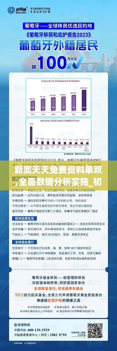 全新奥官方正版资料，年度全面数据解析_专属版ZIO68.73