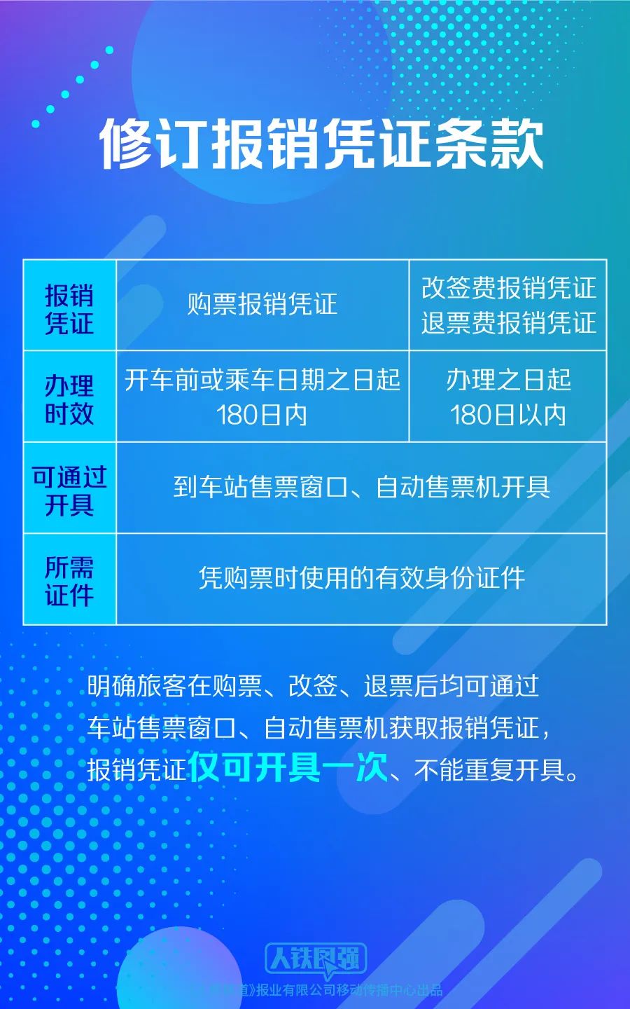 澳新正版免费资料宝库，精确解读版JPG628.72下载