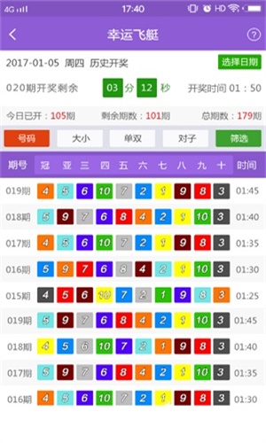 2024年澳门好彩每日精选65期资源运用策略：投资版JFL203.56