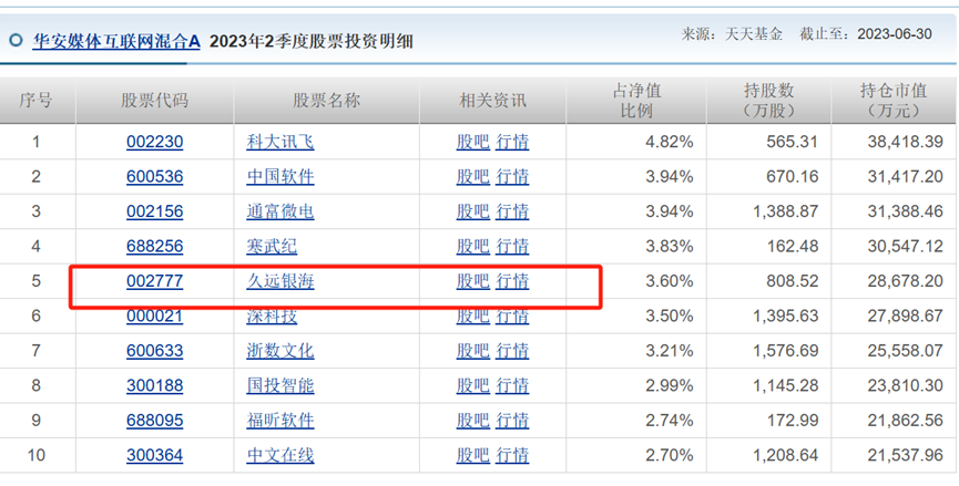 张家口管家婆一票一码100%精准解析，安全策略深度解析QBZ947.23连续版