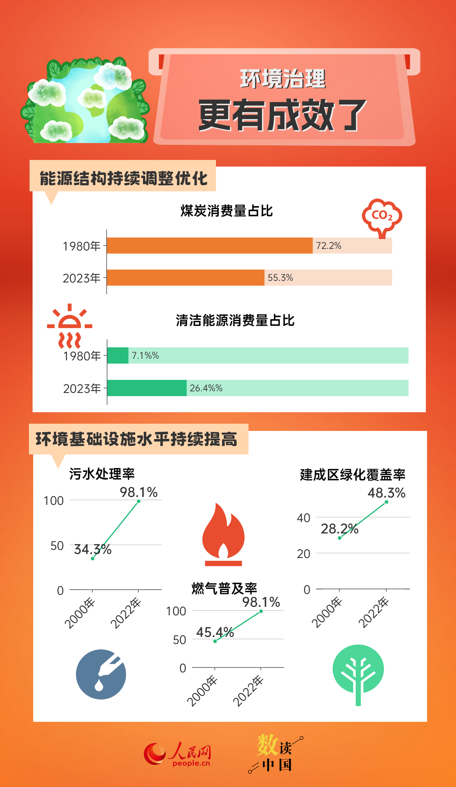 新澳门王中王100%中奖，数据解析与驱动版SYQ366.7详述