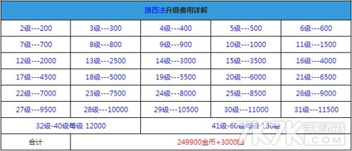 “2024澳门精准免费攻略汇编，全面评估解析_升级版QWT173.09”