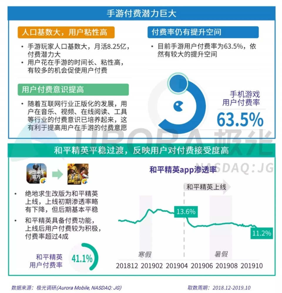 澳门今晚一码一肖预测，数据详析支持付费版FAO771.8