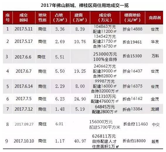 桂板最新价格及市场动态与趋势解析