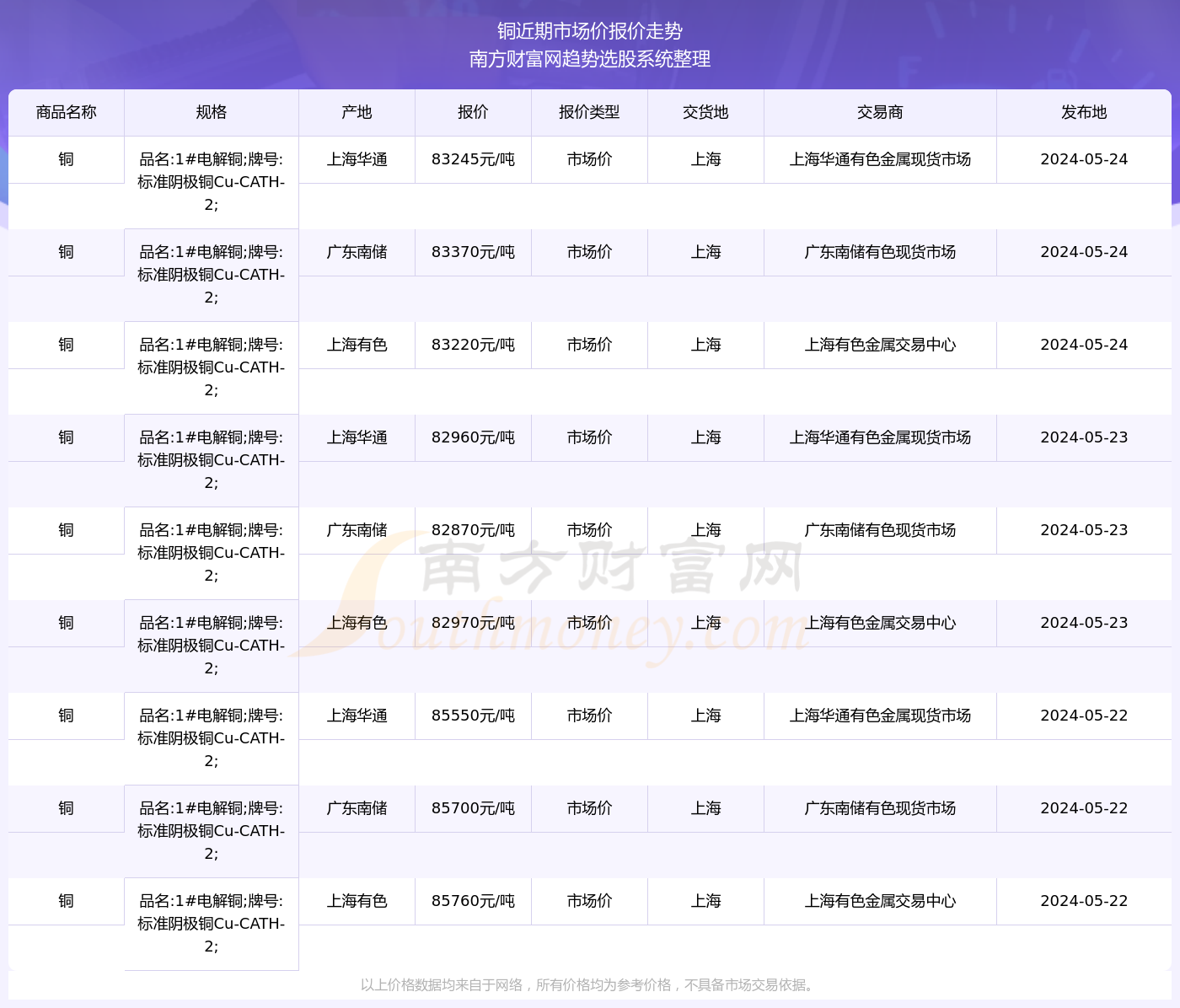 澳门六开奖号码2024年开奖明细，规则全新诠释_新版TNE710.78