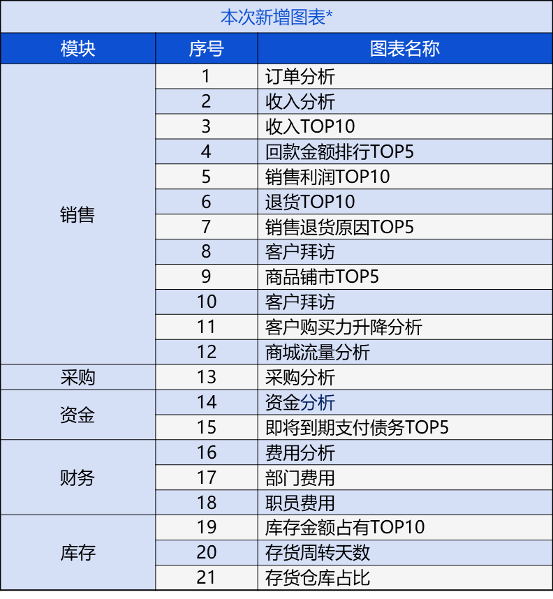 管家婆一肖一码一特，公积金板DKA582.02最新解读指南