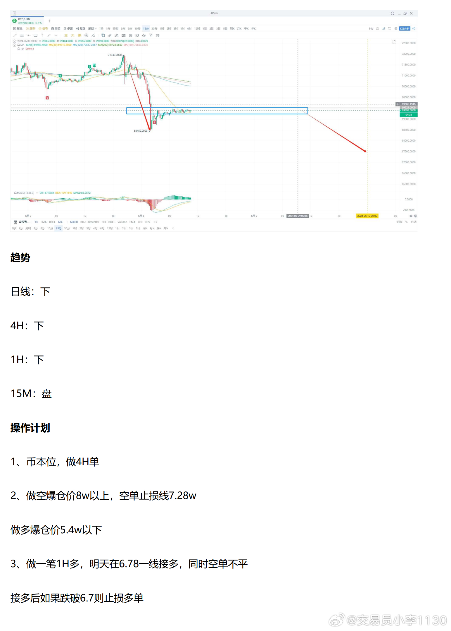 第2011页