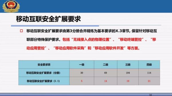 “2024免费正版天天抽奖，安全评估挑战版MIV215.75”