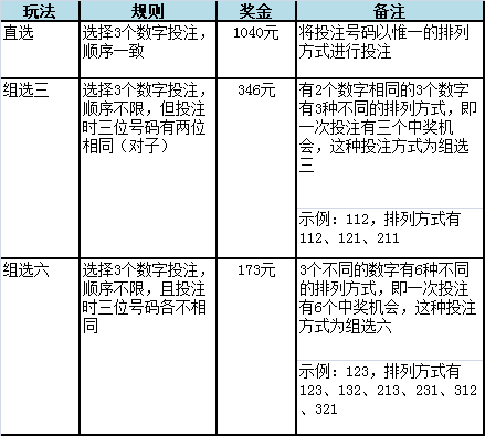 澳门独中一注投注绝技，全新正版揭秘解析_GBL206.5通用版