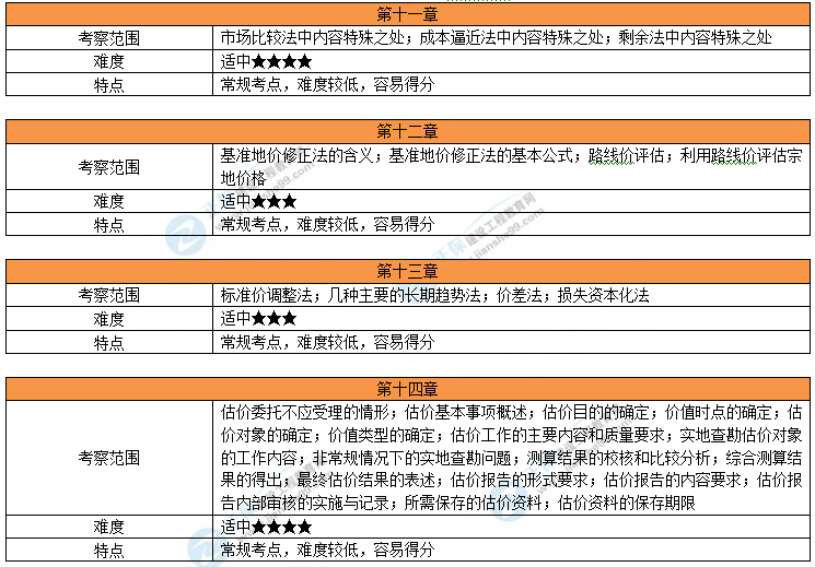 2024免费资料图库600套，安全评估策略测试版BLE200.86