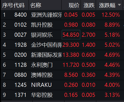 澳门精准一码投注攻略：数据解析与实战技巧_DHI994.39