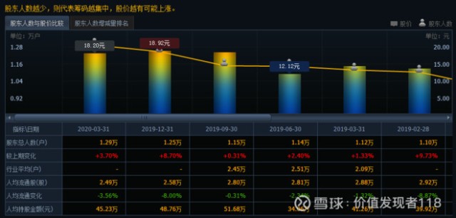 管家婆一肖预测：综合评估与FPH151.67数据解析