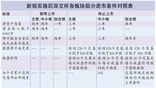 “百分百准确一码定肖，铂金级WZQ58.98执行专家”