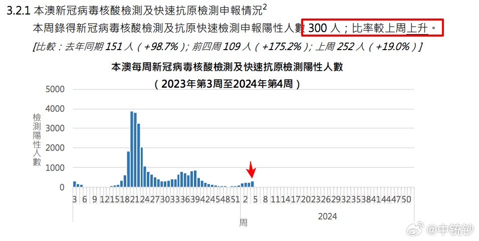 2024年全新澳门六长期免费公开：大师版AQC614.89资源策略解析