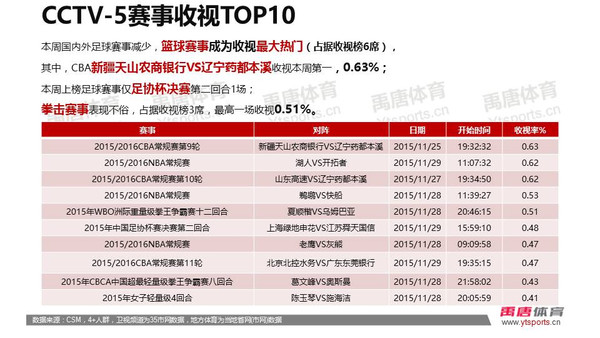 2024全新澳资宝典免费奉送，详实数据解析_巅峰版OYF416.38