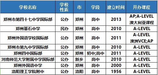 澳门4949免费精准数据详析_特版FKB621.84资料解读