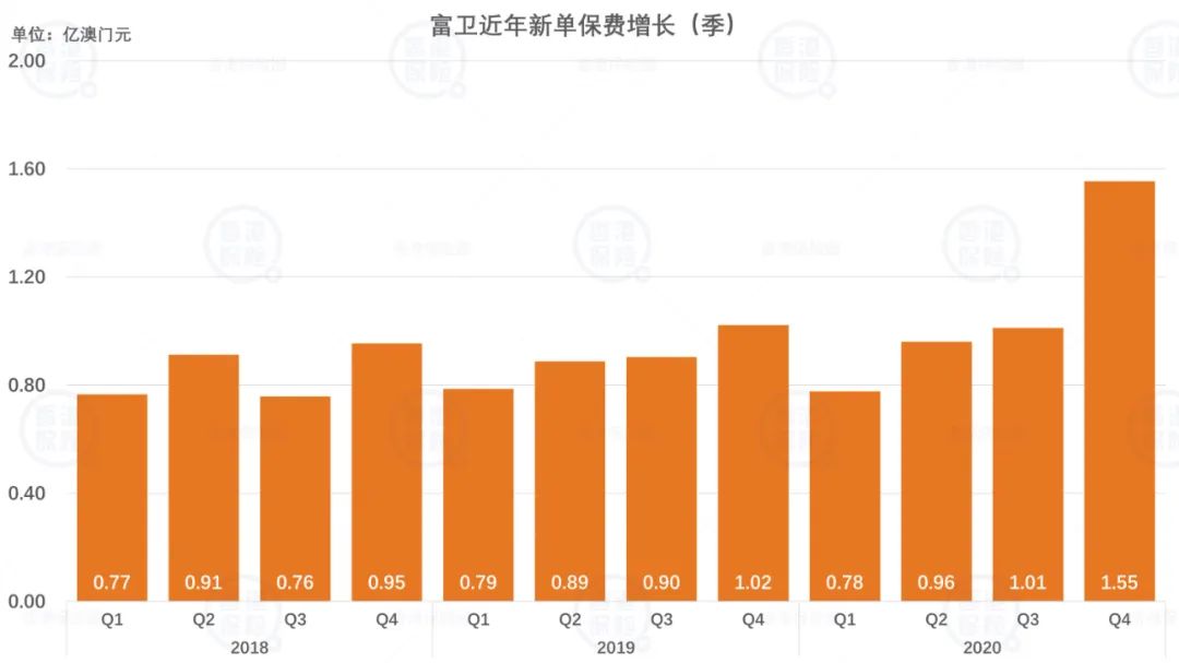 免费分享新澳精准资料，社区版HLK456.19综合计划解析