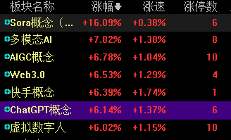 “澳门最新高精准龙门预测，AXM99.39绿色版动态词汇解读”