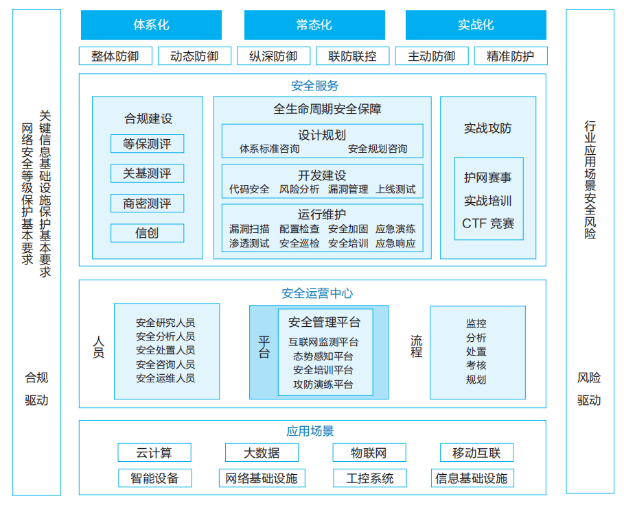 第1984页