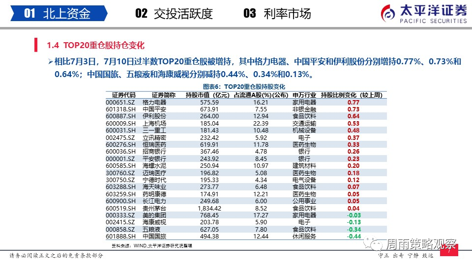 澳门二四六彩资讯平台，每日免费资料解读与模拟版FPD305.93详解