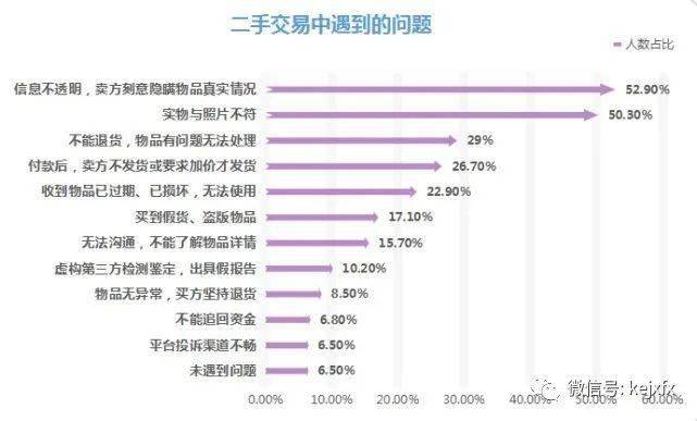 人力资源服务 第298页