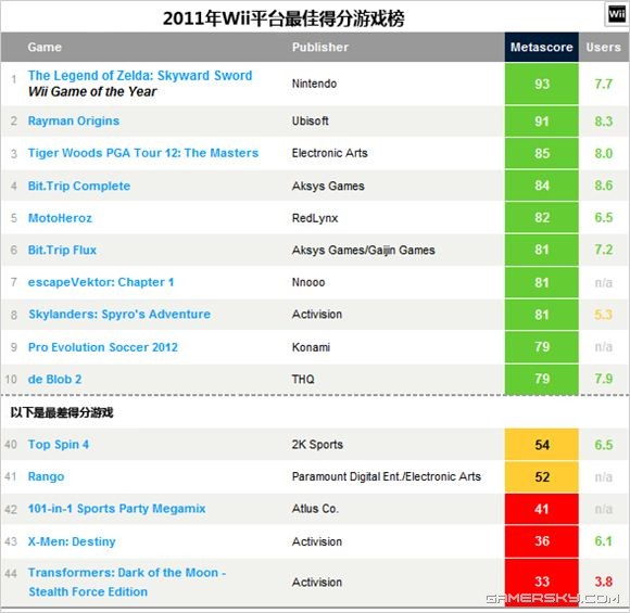 澳门7777788888综合数据解析_先锋版WLT340.93