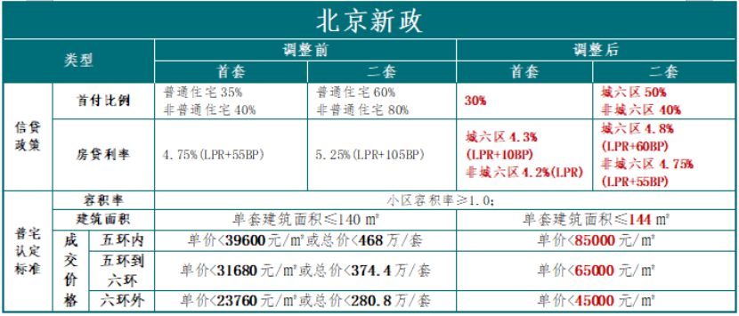 测评 第301页