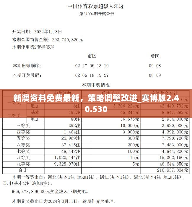 新奥彩2024年免费资料查询,实地数据分析计划_防御集57.641