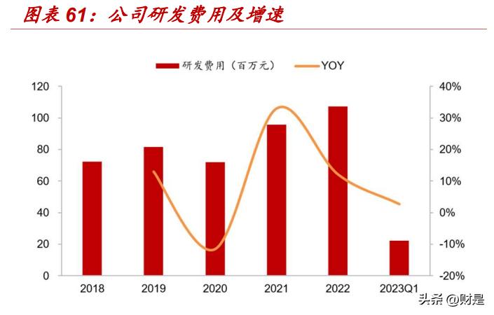 免费资料大全新澳内部资料精准大全,质量解析解答解释策略_创新集14.083