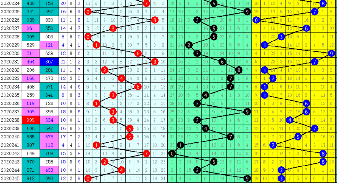 二四六管家婆期期准资料,战略解答解释落实_终端制20.71