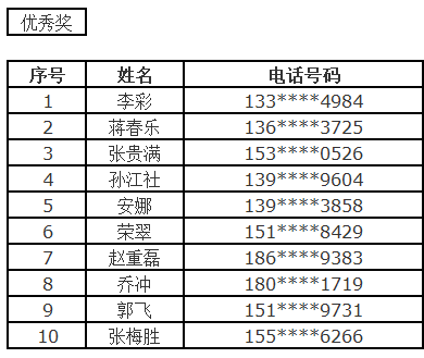 今晚必中一码一肖澳门,谋算解答解释落实_钻石制12.863