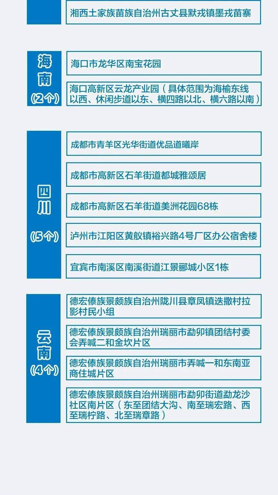 2024新澳正版免费资料大全,风险管理解答落实_开放版8.679