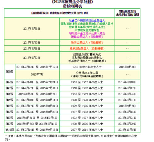 新澳门2024年资料大全宫家婆,综合性计划评估_共享集36.513