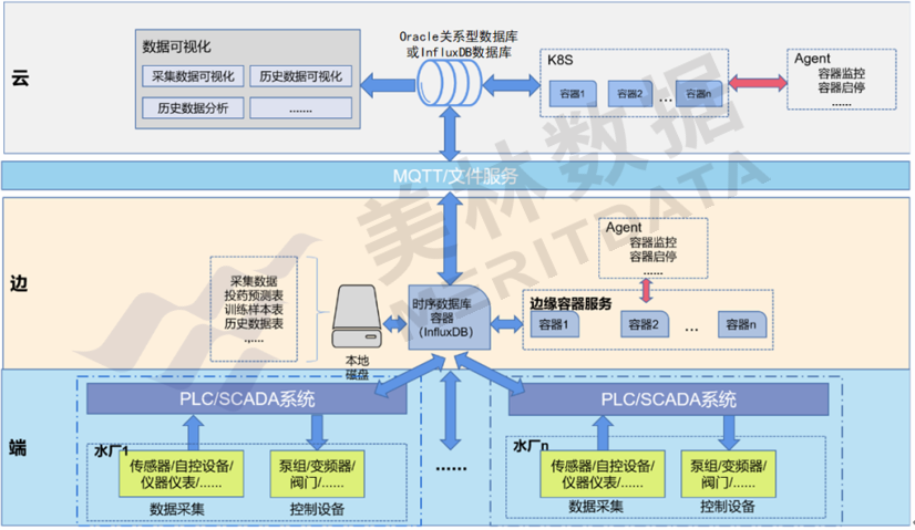 7777788888精准管家婆,了得解答解释落实_游戏版83.541