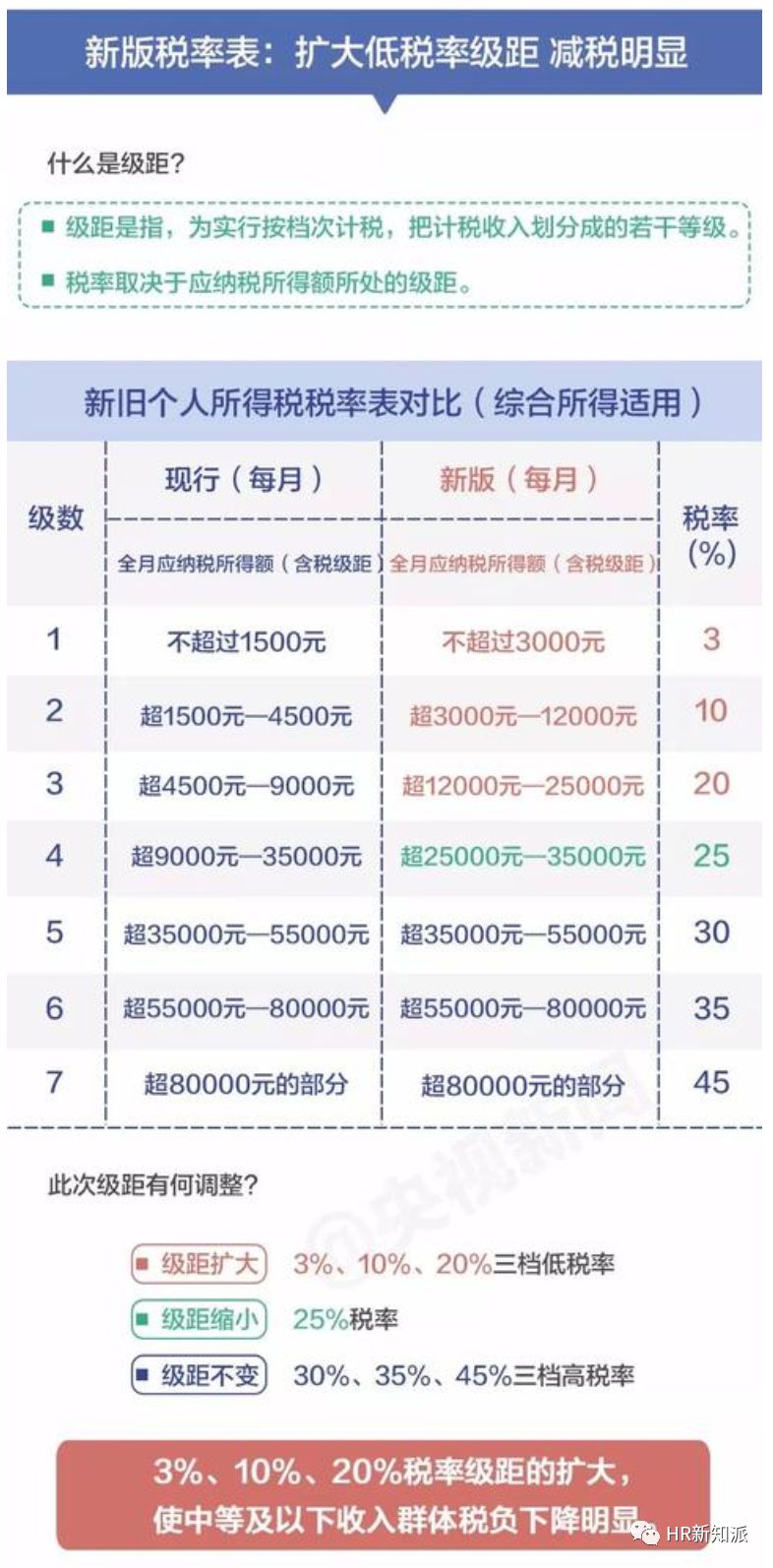 2024年澳彩免费公开资料,解读解答解释落实_电子集22.78