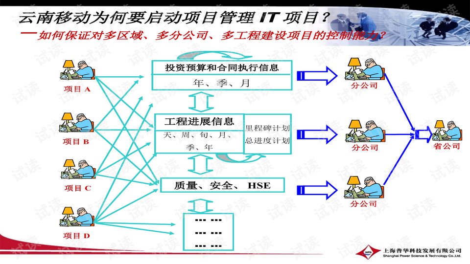 澳门今晚开特马四不像图,真实解答解释定义_冲突版87.759