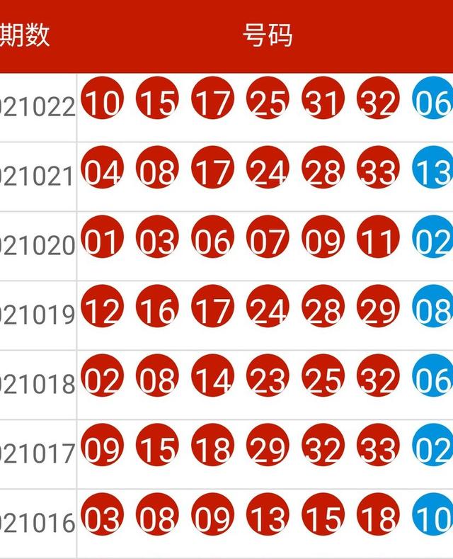 2024今晚新澳开奖号码,判定解答解释落实_内含版37.721