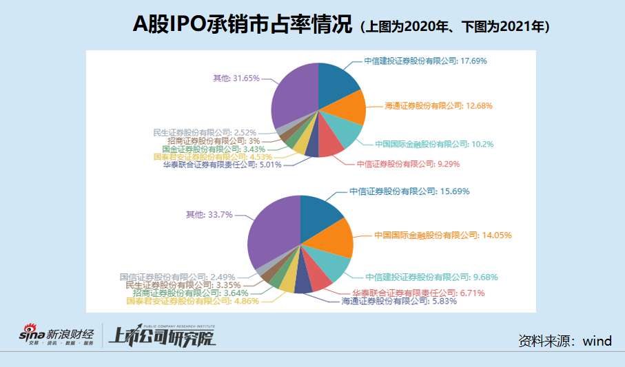 2024年新跑狗图最新版,项目监控机制_保护型95.255