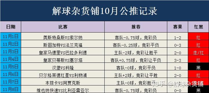 4949澳门特马今晚开奖53期,细致解答现象解析解释_iPhone37.143