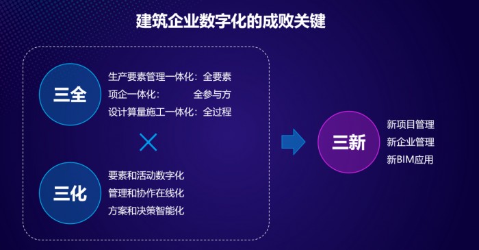 澳门一肖一码一必中一肖雷锋,创新策略解析数据_挑战制33.105