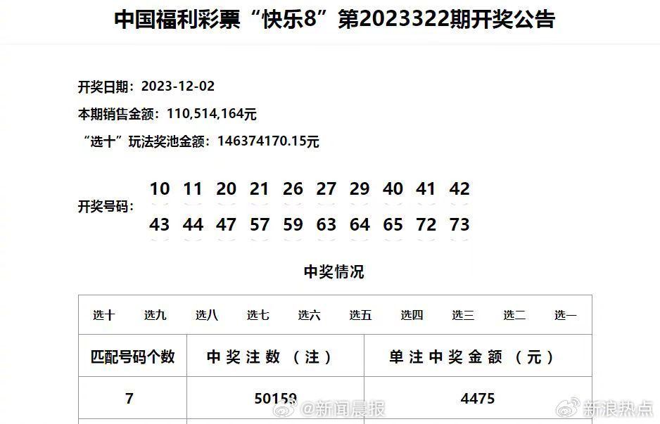 澳门一码一码100准确开奖结果查询网站,灵活策略适配探讨_教师集7.512