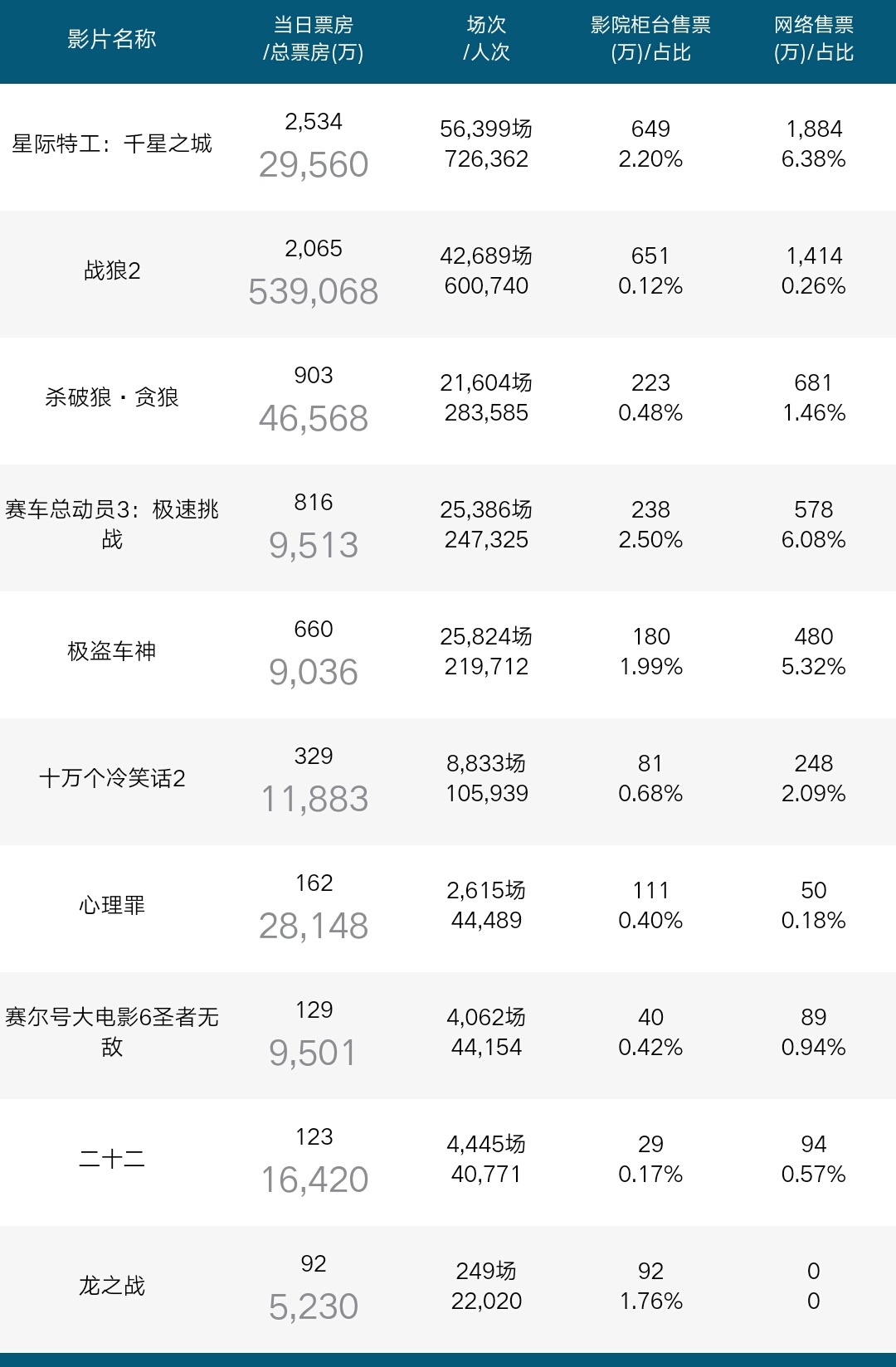 澳门雷锋心水论坛,数据驱动计划解析_储备版60.951