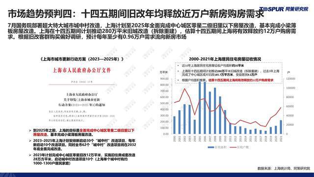 测评 第298页