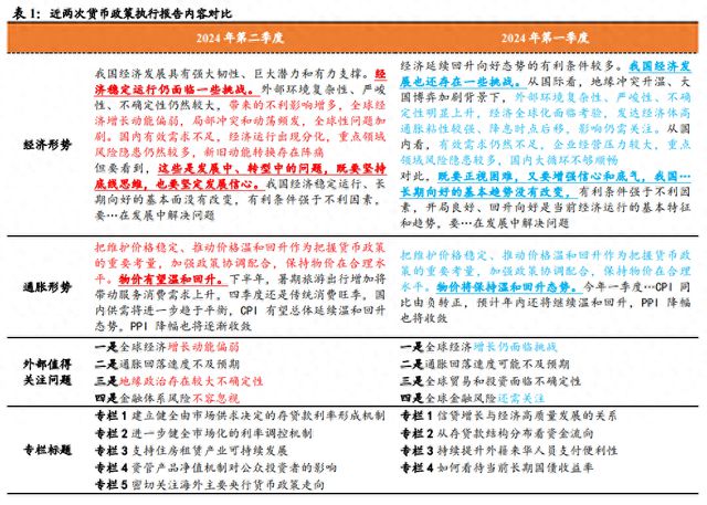 2024年香港挂牌正版大全,先进技术解答解释执行_金牌版83.54