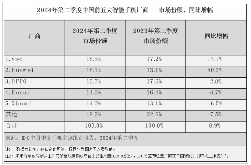 2024年香港正版资料免费大全图片,多元策略方案执行_智能版57.507