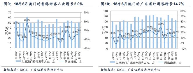 777788888新澳门开奖,数据设计驱动策略_工具集88.48